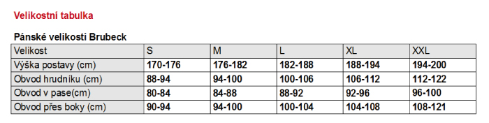 Velikostní tabulka