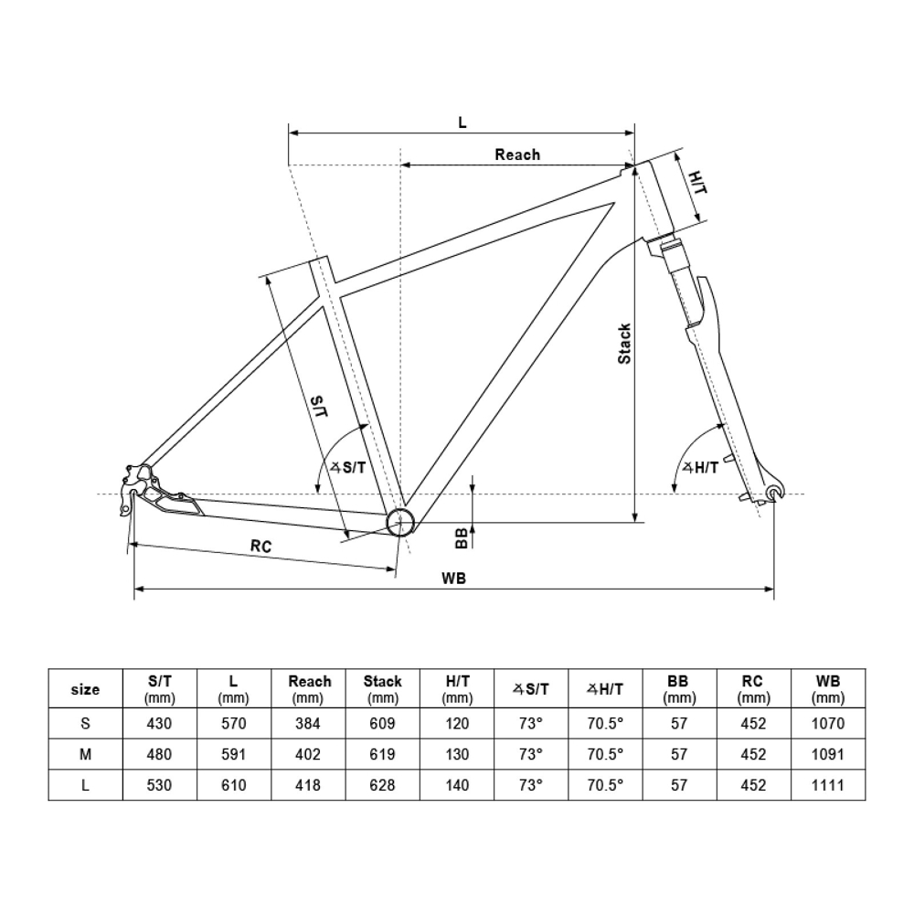 Crossové kolo KELLYS PHANATIC 20 28" - model 2025 M (19", 166-182 cm) Steel - Obrázek 3
