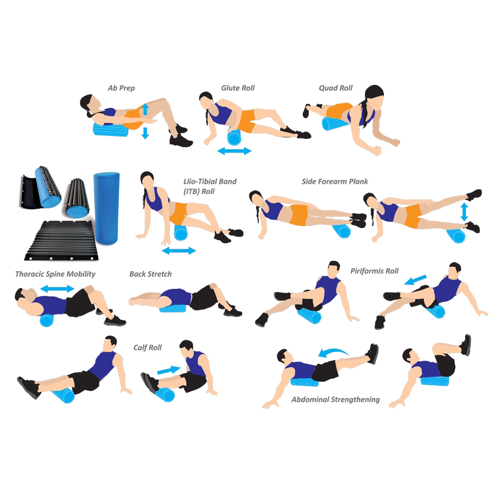 Jóga válec inSPORTline Evar 45,5 cm - Obrázek 5