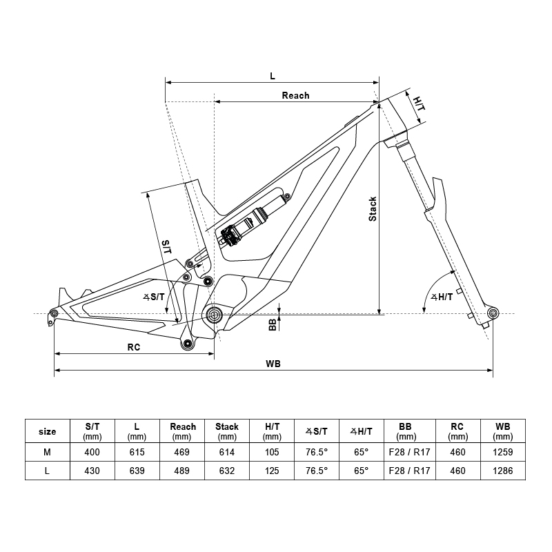 Celoodpružené elektrokolo Kellys Theos F60 SH 725Wh 29″/27,5″ 10.0 M (16″, 168-180 cm) Anthracite