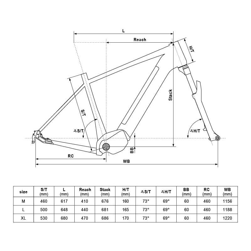 Trekingové elektrokolo KELLYS E-Carson 30 P 28" 725Wh 8.0 M (18", 170-180 cm) Magic Blue - Obrázek 4