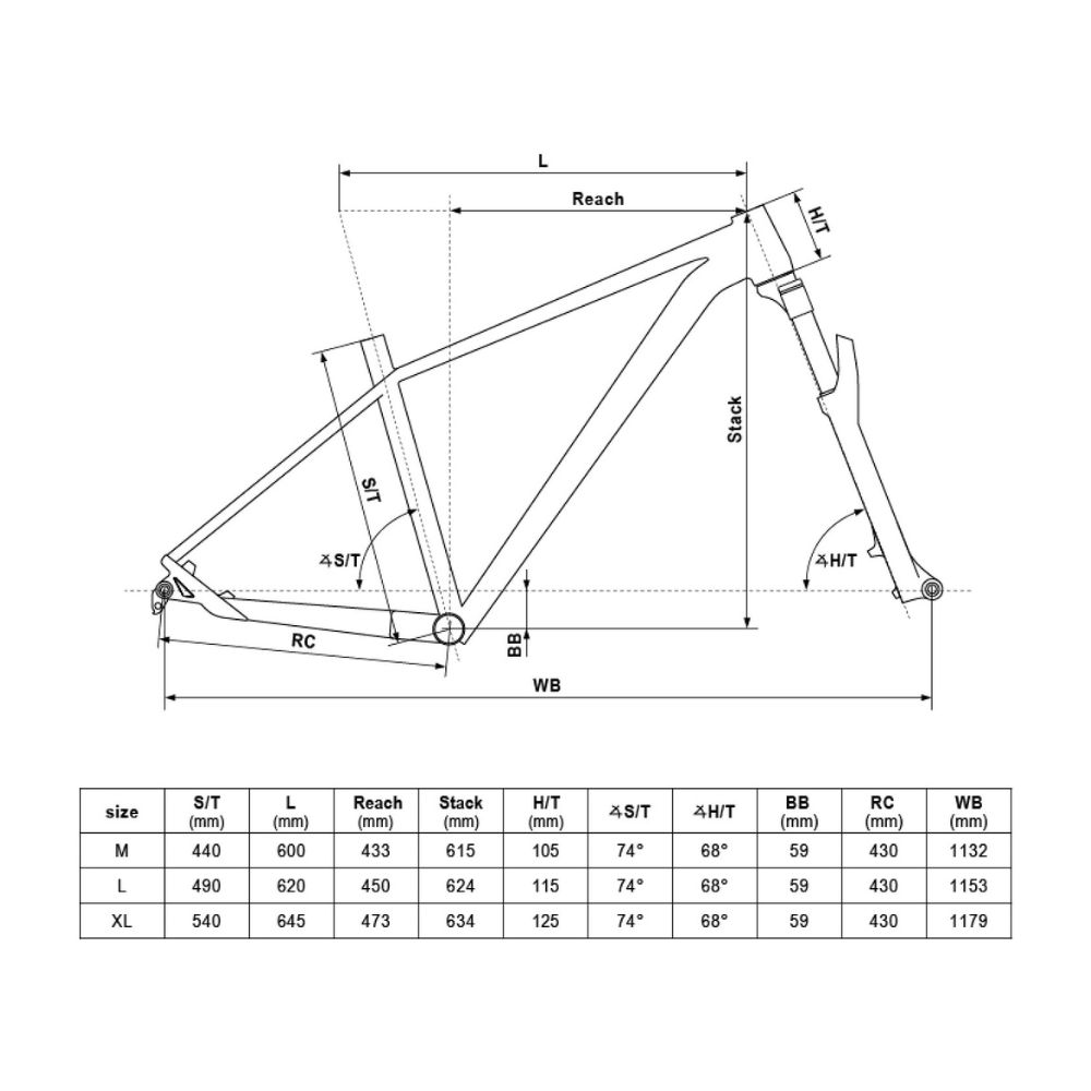 Horské kolo KELLYS GATE 70 29" 9.0 M (17", 170-185 cm) - Obrázek 3