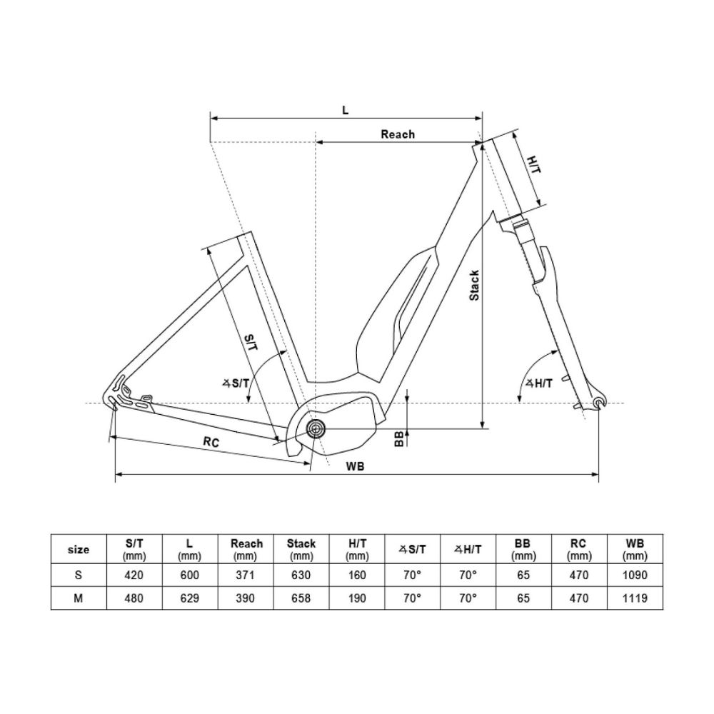 Městské elektrokolo KELLYS ESTIMA 10 SH 504Wh 28" 8.0 M (19", 169-183 cm) White - Obrázek 5