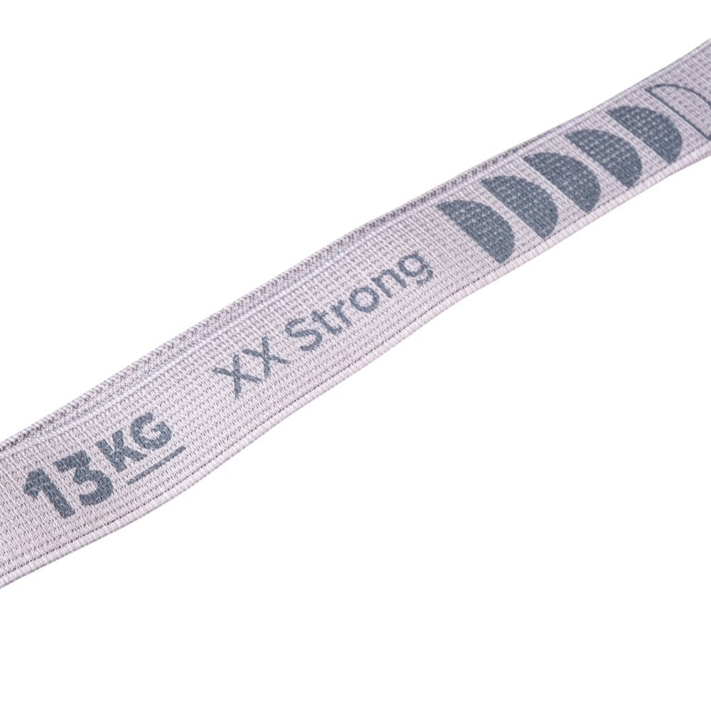 Posilovací guma inSPORTline Rand XX Strong 208x3,3 cm / 13 kg šedá (obrázek 7)