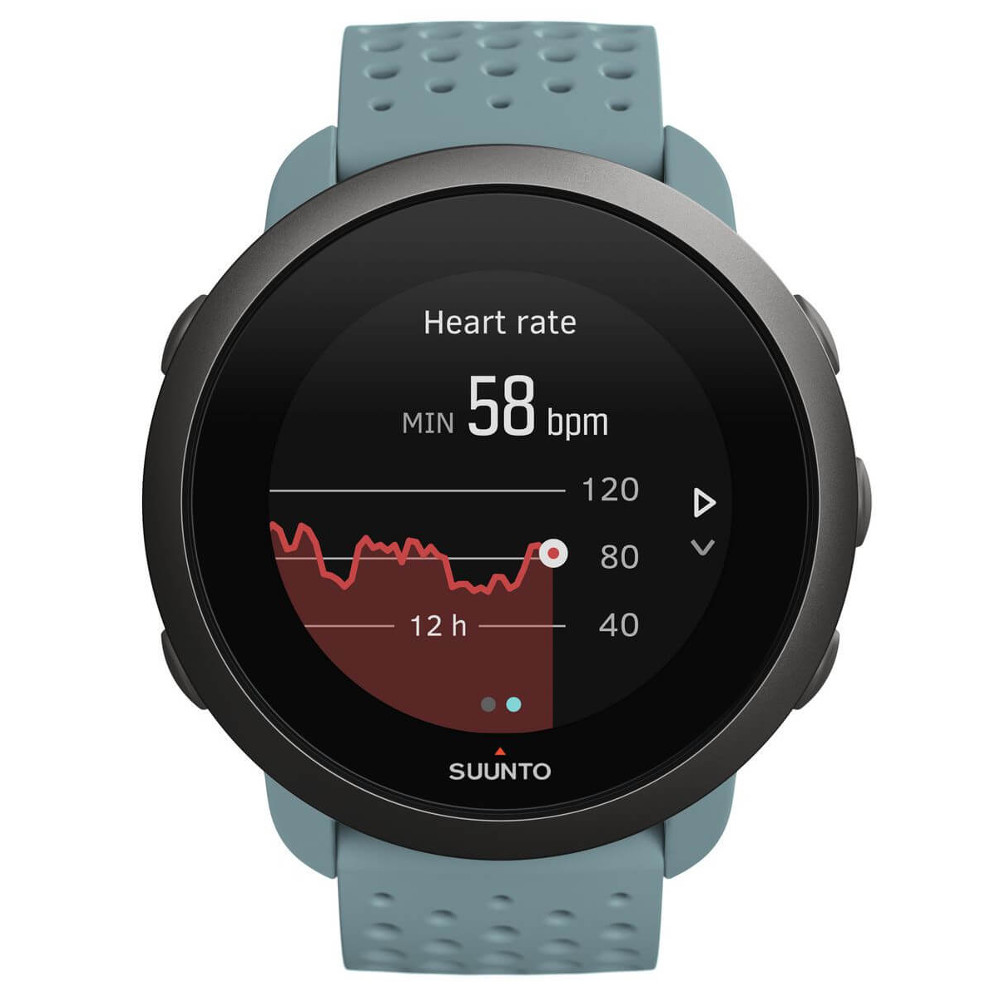 Sportovní hodinky Suunto 3  Sky Grey.

Když budete hodinky nosit i na noc, zjistíte, jak dobře spíte a jestli je vaše tělo po vydané aktivitě náležitě odpočaté.






Adaptivní pomocník při tréninku

Zkuste trénovat podle sedmidenního tréninkového plánu s optimální intenzitou a délkou trvání tak, abyste dosáhli svého cíle.




Vždy ve střehu

Monitorování tepové frekvence nabízí spoustu výhod i mimo čas vyhrazený tréninku.




Rovnováha mezi sportem a odpočinkem

Suunto 3 každodenně automaticky počítá vaše kroky a kalorie.
 




Využij hodinky naplno pomocí aplikace

Hodinky lze spárovat s aplikací Suunto, se kterou získáte podrobný přehled o tom, jak jste na tom se zdravím a fyzickou kondicí.



Sportovní funkce:


	GPS z mobilu
	měření rychlosti, tempa a vzdálenosti pomocí akcelerometru
	měření míry stresu a zotavení
	snímání tepové frekvence ze zápěstí
	adaptivní pomocník při tréninku
	automaticky generovaný 7-denní tréninkový plán pro vylepšení vaší kondice
	kompatibilní s hrudním pásem využívajícím Bluetooth Smart (není součástí balení)
	podpora během intervalového tréninku
	výpočet spálených kalorií
	nastavení cílové hodnoty (kroky, kalorie, minuty)
	Suunto FusedSpeedTM pro přesné tempo a rychlejší reakci na změnu rychlosti
	fitness test (Recovery time) – vyhodnocení fyzické kondice na základě rychlosti návratu tepové frekvence po fyzickém výkonu na standardní hodnotu
	měření běžeckého indexu VO2max
	osobní zóny tepové frekvence, analýza grafů tepové frekvence
	podpora pro více než 70 sportů se závodními a intervalovými režimy
	intervalový trénink s upozorněním při vystoupení z intervalové zóny
	celodenní monitorování aktivity, analýza kvality spánku
	zaznamenávání osobního maxima, analýza osobního pokroku
	sportovní deník, plánování tréninků
	kompatibilní s aplikací Suunto, stejně tak jako s oblíbenými fitness aplikacemi Strava, TrainingPeaks, Endomondo a dalšími


Technický popis:


	vyrobeno ve Finsku
	Bluetooth propojení s telefony podporujícími iOS nebo Android přes aplikaci Suunto
	GPS sledování rychlosti, tempa a vzdálenosti (při propojení s telefonem)
	snímač tepové frekvence vestavěný v zápěstí, možnost propojení hodinek s hrudním pásem (není součástí balení)
	volitelné zobrazení času, datum, budík, stopky, duální čas
	24/7 monitorování denních aktivit (kroky, kalorie, spánek)
	čas východu/západu slunce
	monitorování klidové tepové frekvence
	vhodný pro vodní sporty do hloubky až 30 m
	podpora pro více než 70 sportů
	podsvícený LED displej
	vibrační upozornění
	upozornění na příchozí hovory, SMS a události v kalendáři při propojení s mobilem
	jazyk rozhraní: čeština, angličtina, němčina, polština, španělština, francouzština, ruština a další
	tělo: ABS
	luneta: nerezová ocel
	sklíčko: polyamid
	řemínek: silikon
	spona: trnová
	šířka řemínku: 20 mm
	obvod zápěstí: 12–21 cm
	rozměry: 43 x 43 x 14,3 mm
	průměr ciferníku: 4,3 cm
	rozlišení displeje: 218 x 218
	vodotěsnost: 30 m (dle normy ISO 6425)
	hmotnost: 36 g