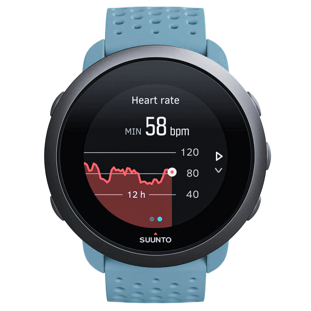 Sportovní hodinky Suunto 3  Sky Grey.

Když budete hodinky nosit i na noc, zjistíte, jak dobře spíte a jestli je vaše tělo po vydané aktivitě náležitě odpočaté.






Adaptivní pomocník při tréninku

Zkuste trénovat podle sedmidenního tréninkového plánu s optimální intenzitou a délkou trvání tak, abyste dosáhli svého cíle.




Vždy ve střehu

Monitorování tepové frekvence nabízí spoustu výhod i mimo čas vyhrazený tréninku.




Rovnováha mezi sportem a odpočinkem

Suunto 3 každodenně automaticky počítá vaše kroky a kalorie.
 




Využij hodinky naplno pomocí aplikace

Hodinky lze spárovat s aplikací Suunto, se kterou získáte podrobný přehled o tom, jak jste na tom se zdravím a fyzickou kondicí.



Sportovní funkce:


	GPS z mobilu
	měření rychlosti, tempa a vzdálenosti pomocí akcelerometru
	měření míry stresu a zotavení
	snímání tepové frekvence ze zápěstí
	adaptivní pomocník při tréninku
	automaticky generovaný 7-denní tréninkový plán pro vylepšení vaší kondice
	kompatibilní s hrudním pásem využívajícím Bluetooth Smart (není součástí balení)
	podpora během intervalového tréninku
	výpočet spálených kalorií
	nastavení cílové hodnoty (kroky, kalorie, minuty)
	Suunto FusedSpeedTM pro přesné tempo a rychlejší reakci na změnu rychlosti
	fitness test (Recovery time) – vyhodnocení fyzické kondice na základě rychlosti návratu tepové frekvence po fyzickém výkonu na standardní hodnotu
	měření běžeckého indexu VO2max
	osobní zóny tepové frekvence, analýza grafů tepové frekvence
	podpora pro více než 70 sportů se závodními a intervalovými režimy
	intervalový trénink s upozorněním při vystoupení z intervalové zóny
	celodenní monitorování aktivity, analýza kvality spánku
	zaznamenávání osobního maxima, analýza osobního pokroku
	sportovní deník, plánování tréninků
	kompatibilní s aplikací Suunto, stejně tak jako s oblíbenými fitness aplikacemi Strava, TrainingPeaks, Endomondo a dalšími


Technický popis:


	vyrobeno ve Finsku
	Bluetooth propojení s telefony podporujícími iOS nebo Android přes aplikaci Suunto
	GPS sledování rychlosti, tempa a vzdálenosti (při propojení s telefonem)
	snímač tepové frekvence vestavěný v zápěstí, možnost propojení hodinek s hrudním pásem (není součástí balení)
	volitelné zobrazení času, datum, budík, stopky, duální čas
	24/7 monitorování denních aktivit (kroky, kalorie, spánek)
	čas východu/západu slunce
	monitorování klidové tepové frekvence
	vhodný pro vodní sporty do hloubky až 30 m
	podpora pro více než 70 sportů
	podsvícený LED displej
	vibrační upozornění
	upozornění na příchozí hovory, SMS a události v kalendáři při propojení s mobilem
	jazyk rozhraní: čeština, angličtina, němčina, polština, španělština, francouzština, ruština a další
	tělo: ABS
	luneta: nerezová ocel
	sklíčko: polyamid
	řemínek: silikon
	spona: trnová
	šířka řemínku: 20 mm
	obvod zápěstí: 12–21 cm
	rozměry: 43 x 43 x 14,3 mm
	průměr ciferníku: 4,3 cm
	rozlišení displeje: 218 x 218
	vodotěsnost: 30 m (dle normy ISO 6425)
	hmotnost: 36 g