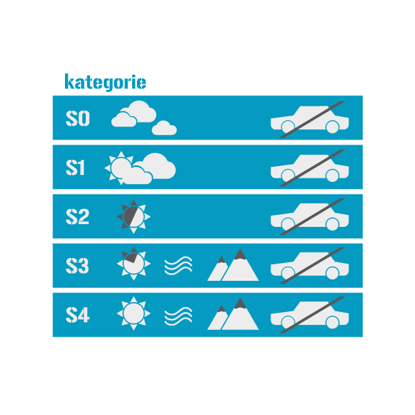 Lyžařské brýle WORKER Simon bílá - Obrázek 3