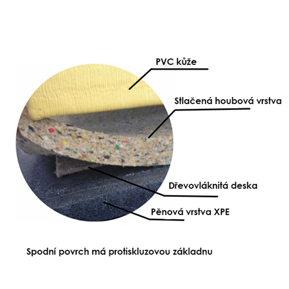 Judo Tatami Taishan 200x100x4 cm žlutá - Obrázek 4