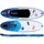 Nafukovací paddleboardy