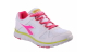 Bestsellers women's Fitness Shoes