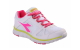 Women's Fitness Shoes