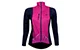 Bestsellery kurtki damskie