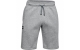 Bestsellers men's Shorts inSPORTline