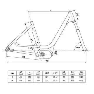 KELLYS ESTIMA 50 28" - Stadt Elektrofahrrad Modell 2019