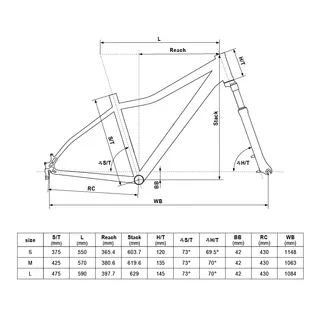 KELLYS VANITY 40 27,5" - Damen Mountainbike Modell 2019