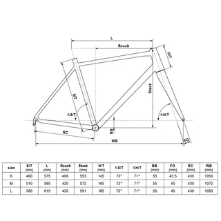 Road Bike KELLYS PHYSIO 50 28” – 2019 - M (510 mm)