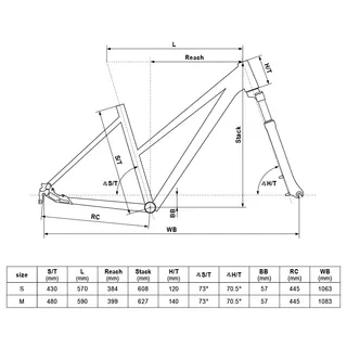 Dámsky crossový bicykel KELLYS PHEEBE 10 28" - model 2020