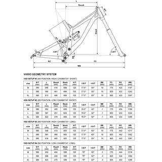 Celoodpružený bicykel KELLYS NOID 90 27,5" - model 2019