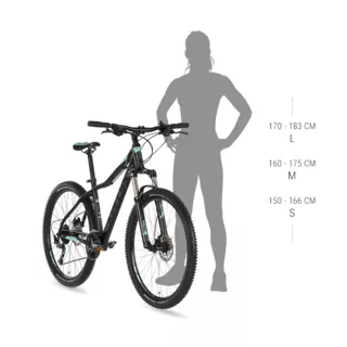 KELLYS VANITY 40 27,5" - Damen Mountainbike Modell 2019