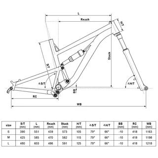 Celoodpružený bicykel KELLYS SWAG 10 27,5" - model 2020 - M (17")