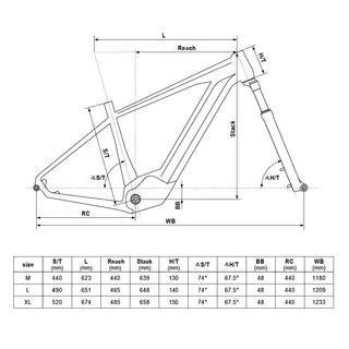 Horský elektrobicykel KELLYS TYGON 50 29" - model 2020