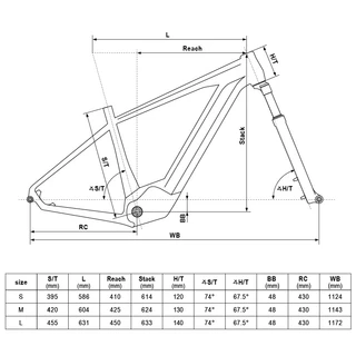Mountain E-Bike KELLYS TYGON 50 27.5” – 2020 - S (15.5")