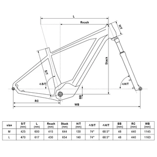 Dámské horské elektrokolo KELLYS TAYEN 50 29" - model 2020 - M (16,5")