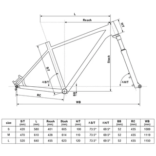 Horský bicykel KELLYS GATE 50 29" - model 2020 - M (18,5")
