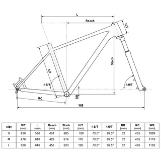 KELLYS GATE 50 29" Mountainbike - Modell 2020