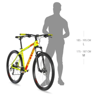KELLYS MADMAN 10 29" Mountainbike - Modell 2020 - Neon Orange