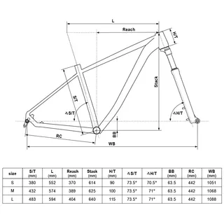 Women’s Mountain Bike KELLYS DESIRE 70 29” – 2020