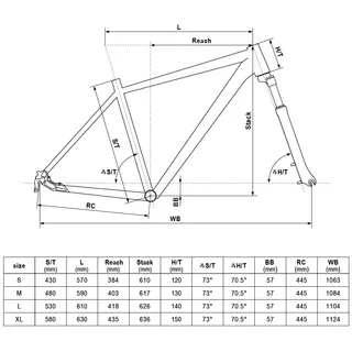 KELLYS PHANATIC 50 28" Herren Cross Fahrrad - Modell 2020