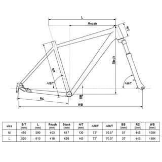 Pánsky crossový bicykel KELLYS PHANATIC 30 28" - model 2020 - M (19'')