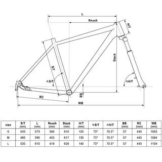 Pánsky crossový bicykel KELLYS PHANATIC 10 28" - model 2020 - M (19'')