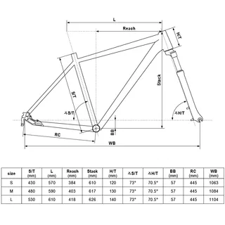 Pánsky crossový bicykel KELLYS PHANATIC 10 28" - model 2020