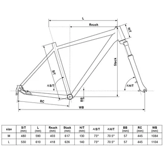 Pánsky crossový bicykel KELLYS PHANATIC 90 28" - model 2020