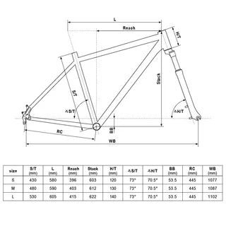 Pánsky crossový bicykel KELLYS CLIFF 70 28" - model 2020 - S (17'')