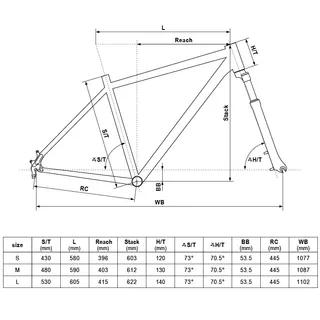 Pánsky crossový bicykel KELLYS CLIFF 10 28" 6.0 - S (17'')