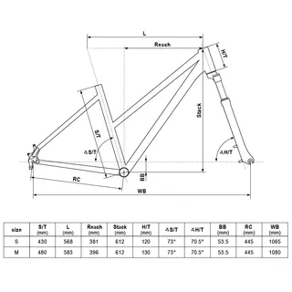 Dámsky crossový bicykel KELLYS CLEA 90 28" - model 2020