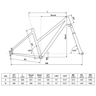 Dámsky crossový bicykel KELLYS CLEA 70 28" - model 2021