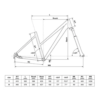 Dámsky trekingový bicykel KELLYS CRISTY 40 28" - model 2020