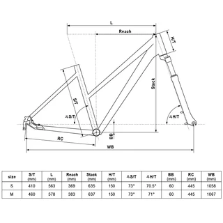 Dámsky trekingový bicykel KELLYS CRISTY 30 28" - model 2020