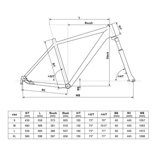 Pánsky trekingový bicykel KELLYS CARSON 70 28" 7.0 - M (19'')