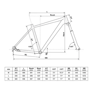 Pánsky trekingový bicykel KELLYS CARSON 50 28" - model 2020 - XL (23")