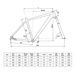 Pánské trekingové kolo KELLYS CARSON 40 28" - model 2021