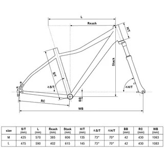 Dámsky horský bicykel KELLYS VANITY 20 27,5" - model 2020 - M (17")