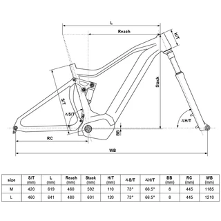 Celoodpružený elektrobicykel Kellys Theos i90 27,5" - model 2020