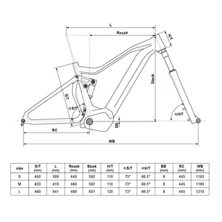 Celoodpružený elektrobicykel Kellys Theos i70 27,5" - model 2020 - S (15,5")