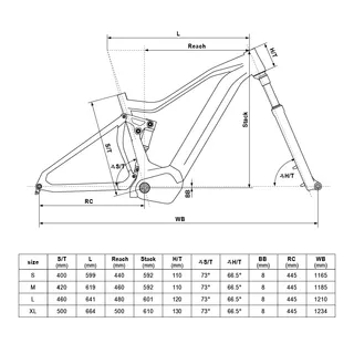 Celoodpružený elektrobicykel Kellys Theos i50 27,5" - model 2020 - M (16,5")