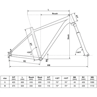 Horský bicykel KELLYS SPIDER 90 27,5" - model 2020